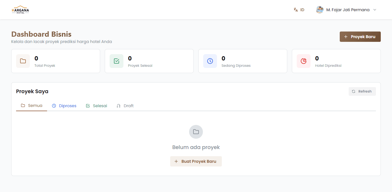 Screenshot Hargana Hotel - Intelligent Hotel Price Analytics Website #2